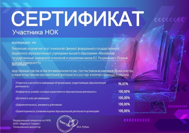 Объявлены результаты Независимой оценки качества условий осуществления образовательной деятельности